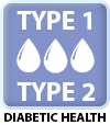 Diabetic Health