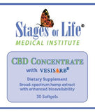 CBD Concentrate with Vesisorb